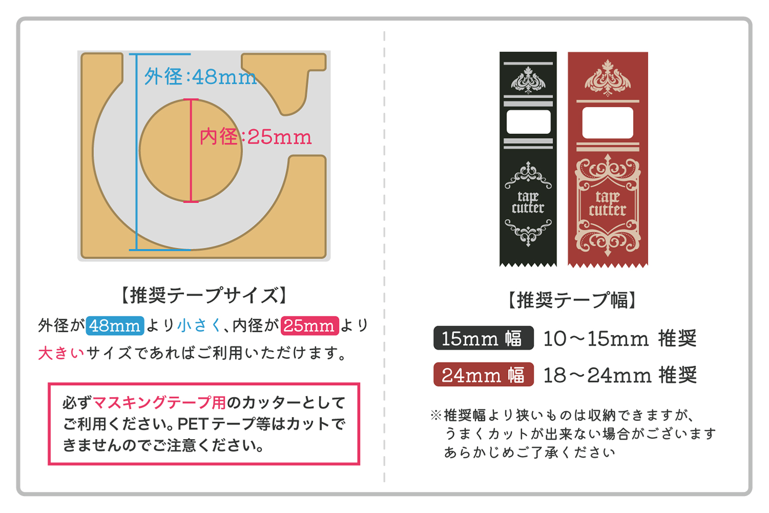 本型のマスキングテープカッターお試しセット